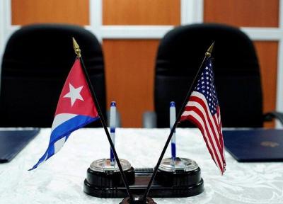 تحریم های آمریکا علیه کوبا ، واکنش تند اروپا و کانادا در حمایت از هاوانا