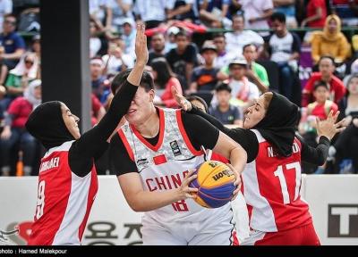 مسابقات کاپ آسیا 2019، شکست تیم دختران ایران برابر تایلند