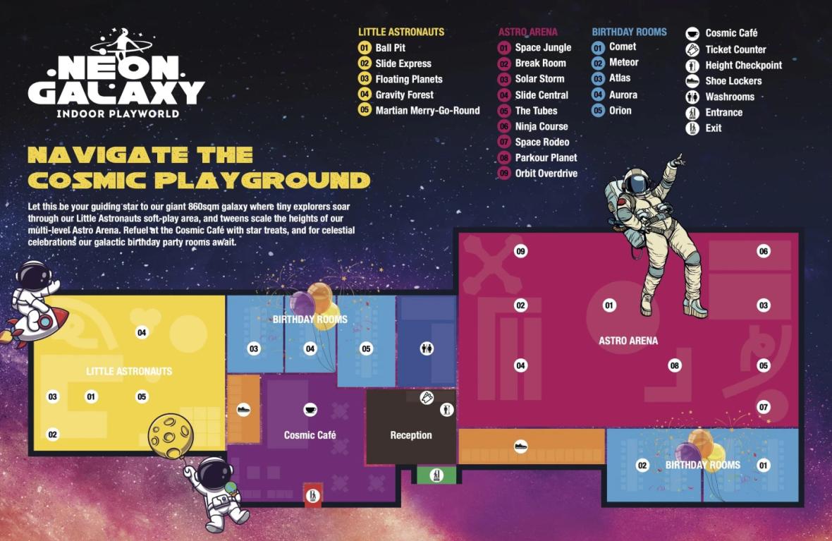 Map of Neon Galaxy Map of Neon Galaxy
