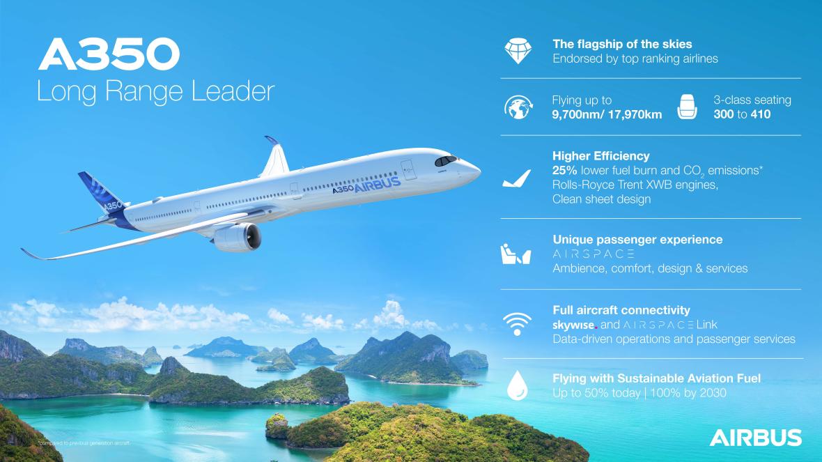 Airbus A350