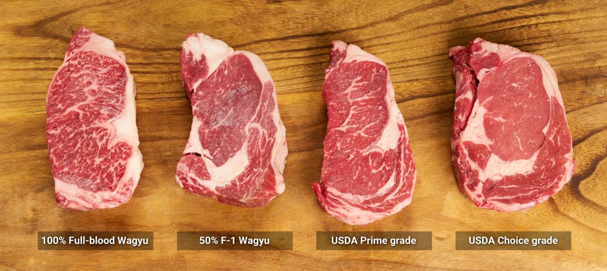 Different Types of Beef