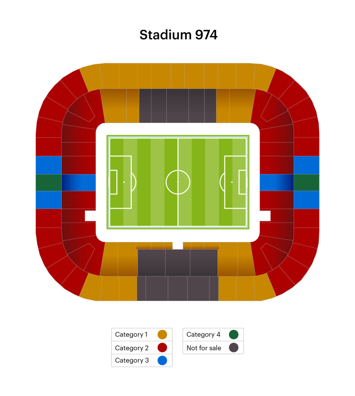 Ticket Categories Ticket Categories