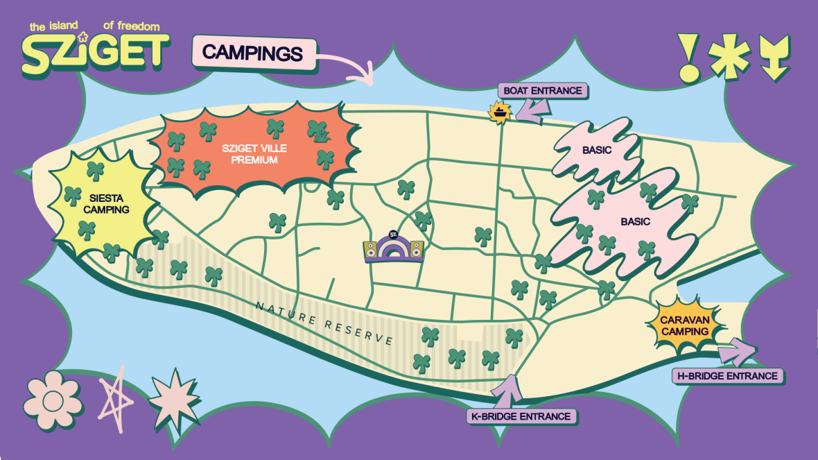 Sziget Festival Camping Sziget Festival Camping
