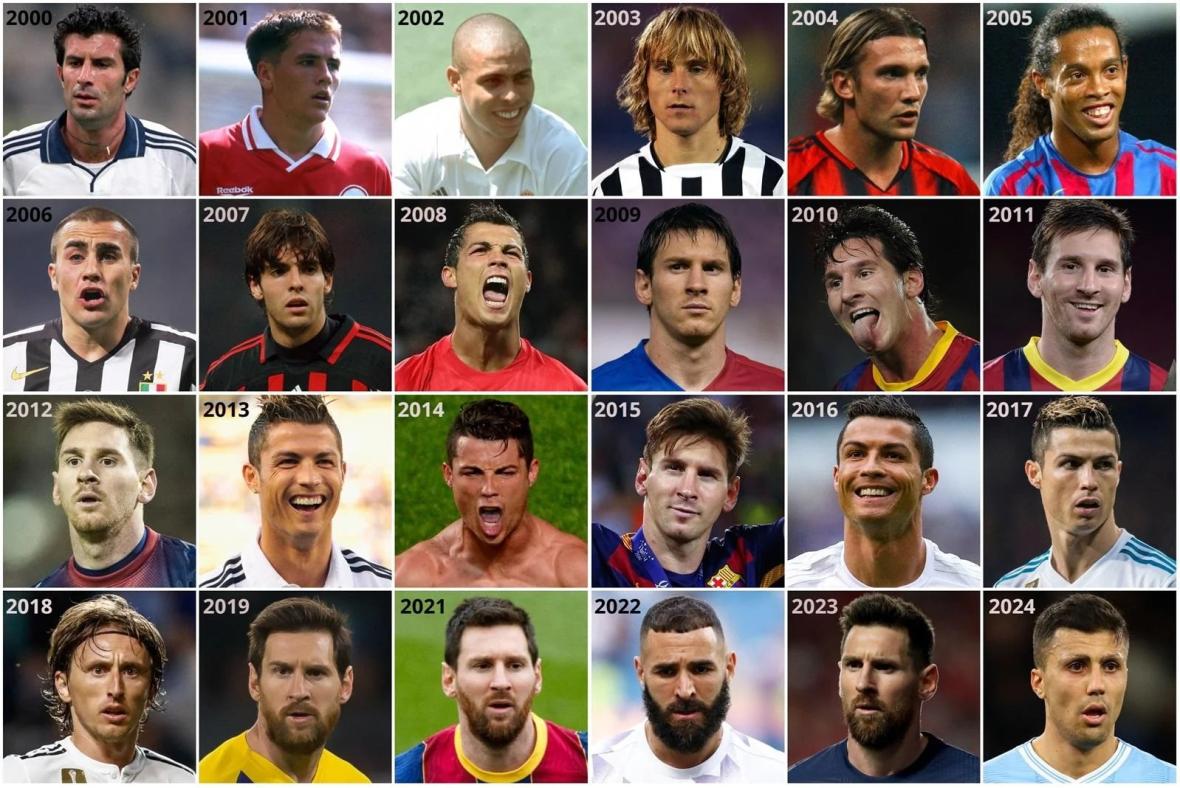 Ballon dOr winners from 2000 to 2024 Ballon dOr winners from 2000 to 2024