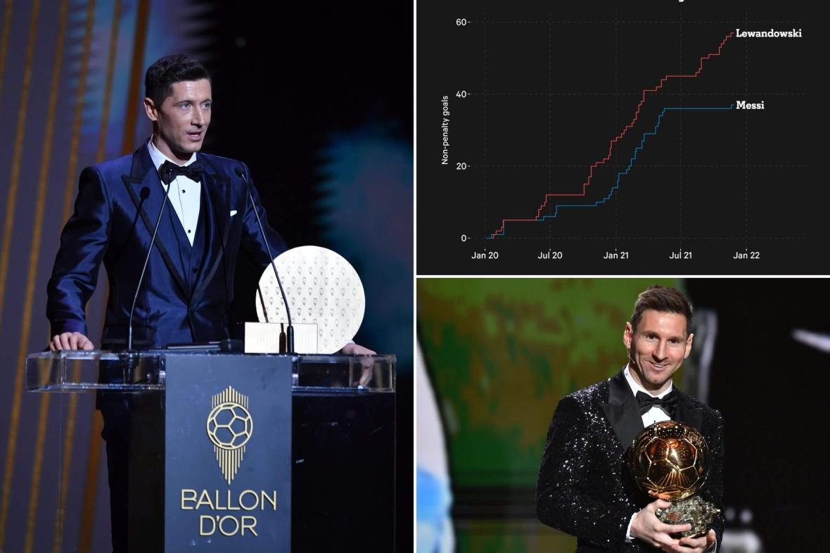 The Race for the 2021 Ballon dOr The Race for the 2021 Ballon dOr